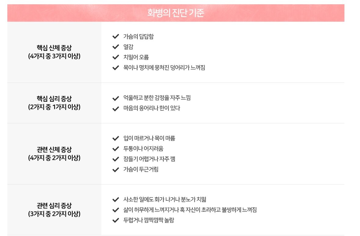 화병 – 마음을 풀어내는 한방치료와 함께 하세요 2